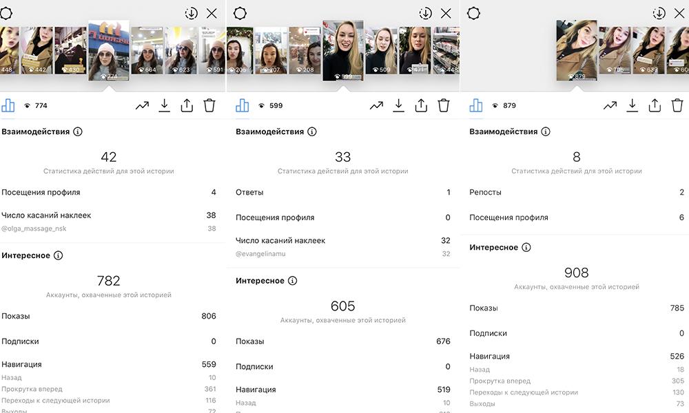 Уникальный контент и охват у блогера Уникальный контент и охват у блогера